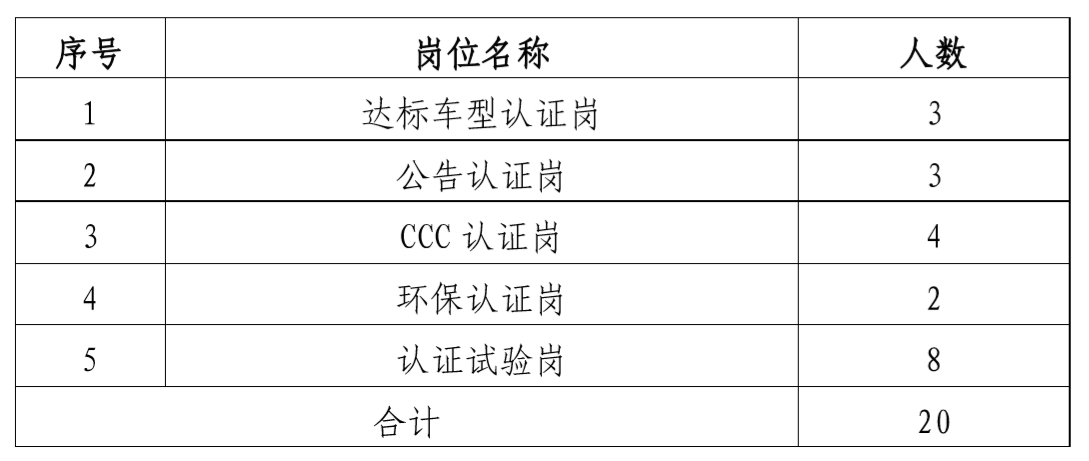 岗位.png