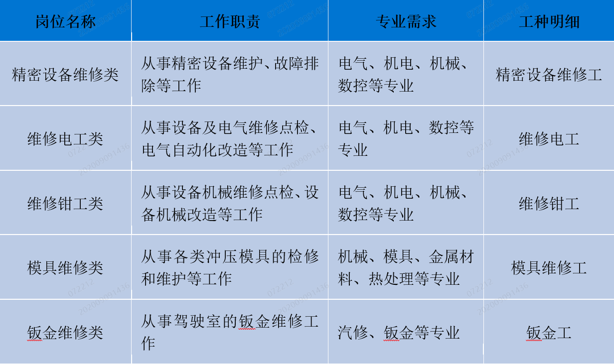 技能专家.png