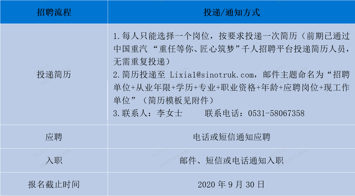 招聘须知.png