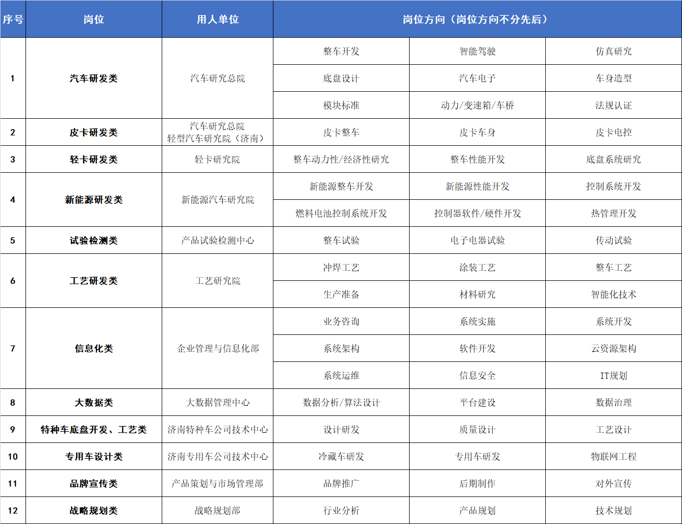 招聘计划.png