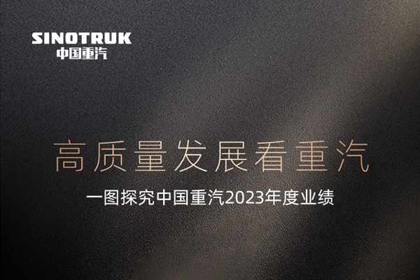 高质量发展看重汽丨中国重汽2023年度业绩